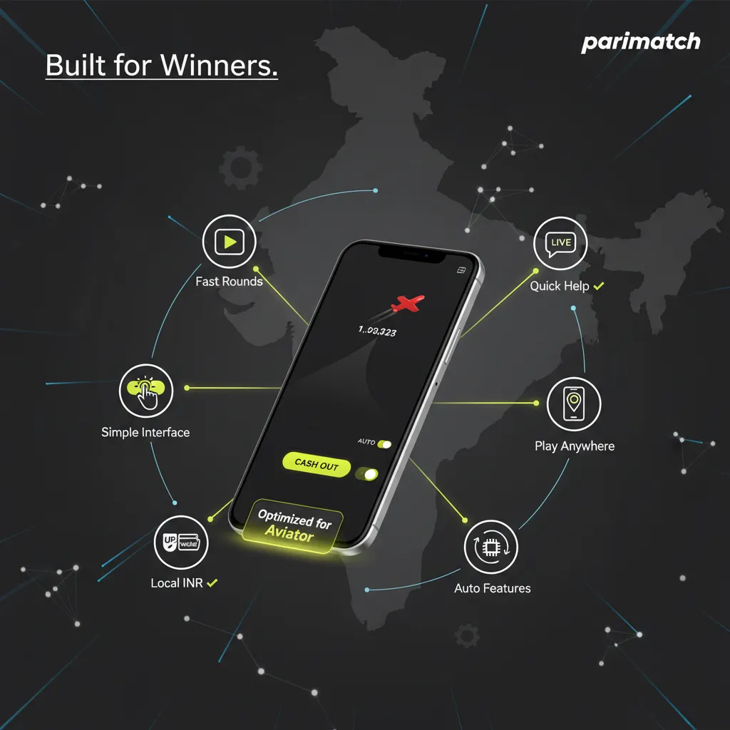 Parimatch Aviator promo benefits: fast rounds, clean UI, UPI payments, Auto Bet/Cashout, mobile app, live chat support.