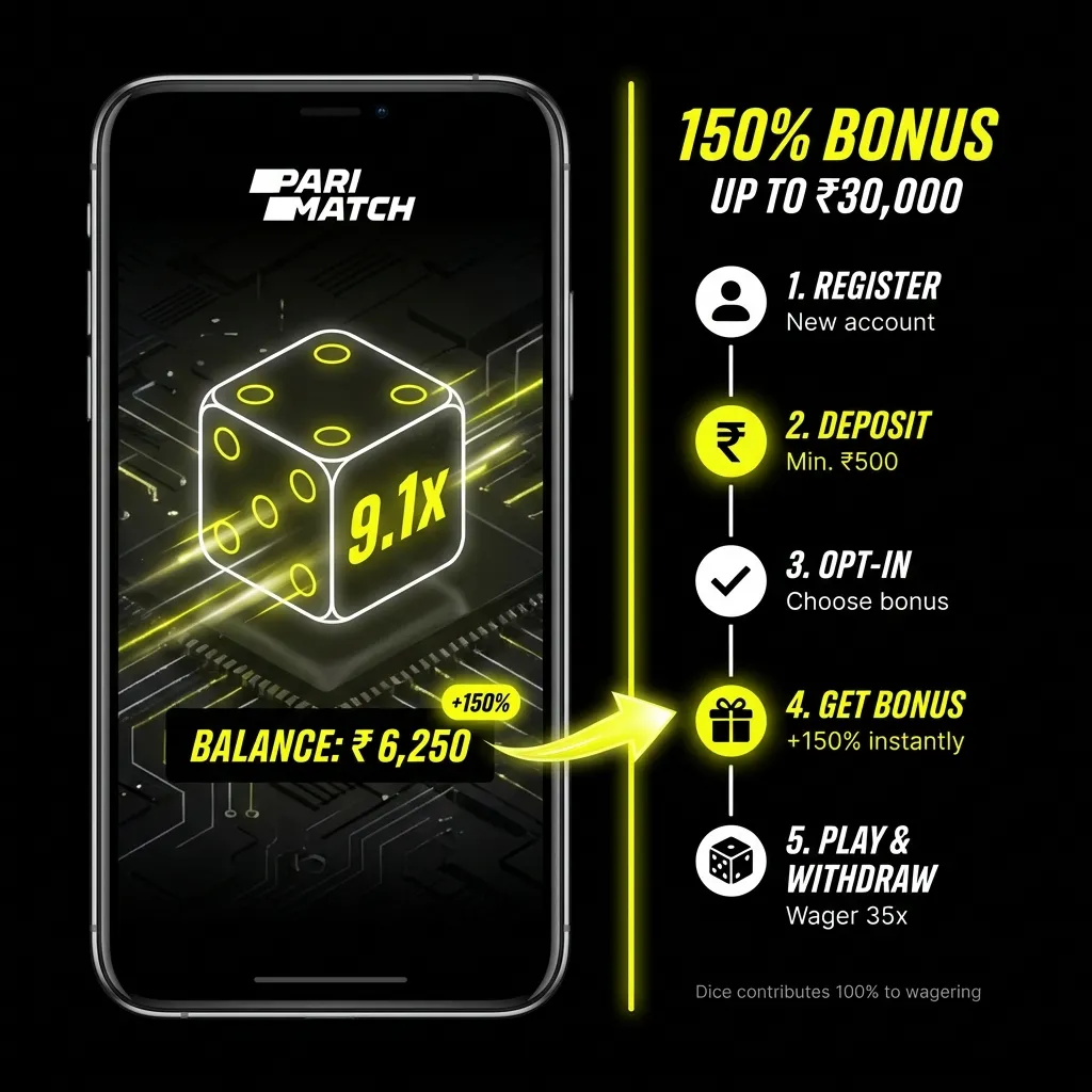 Claim your 150% welcome bonus for Dice game on Parimatch India