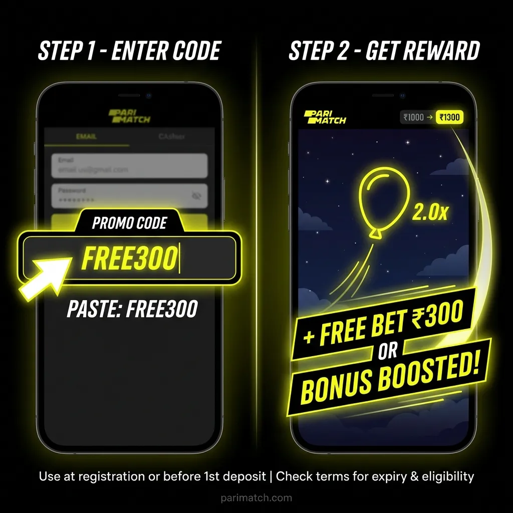 How to use promo code FREE300 for extra bonuses on Parimatch India