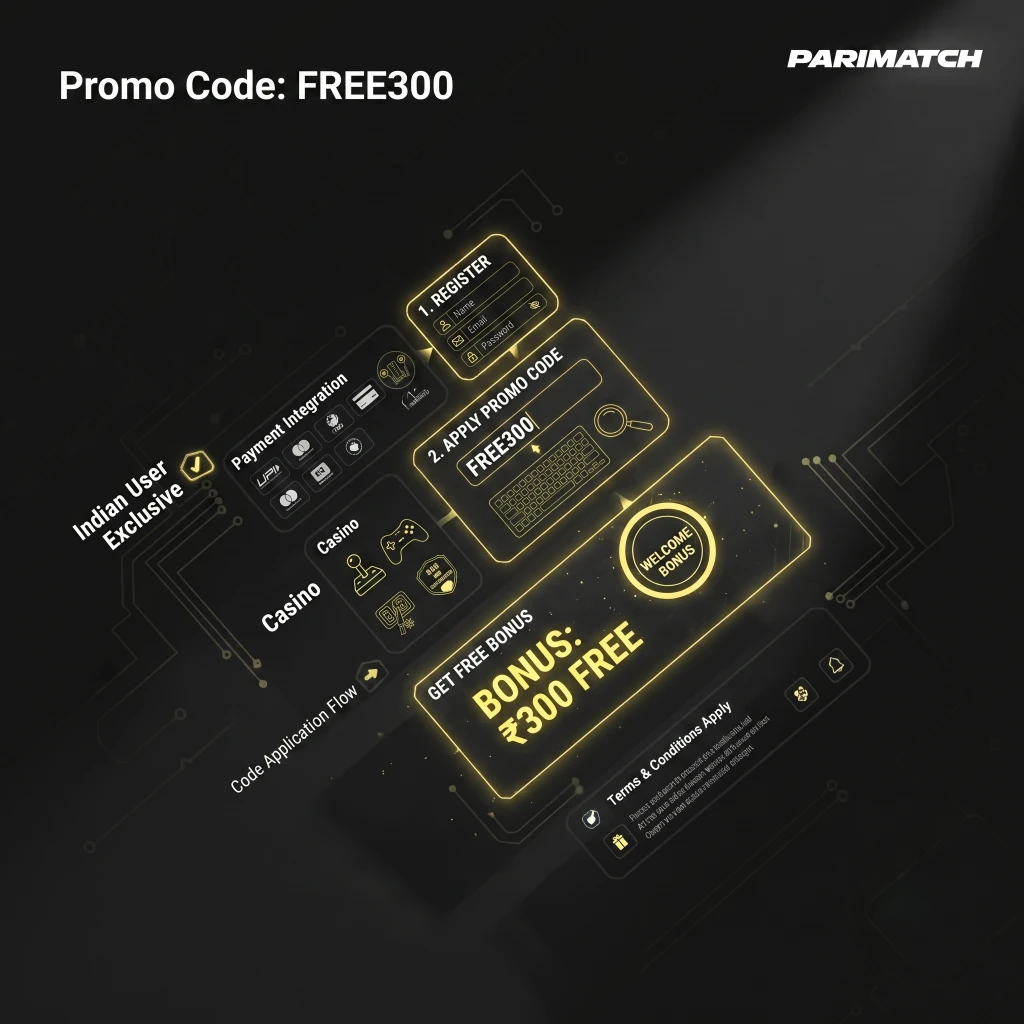 Activate the unique Parimatch promo code to claim your exclusive betting reward.
